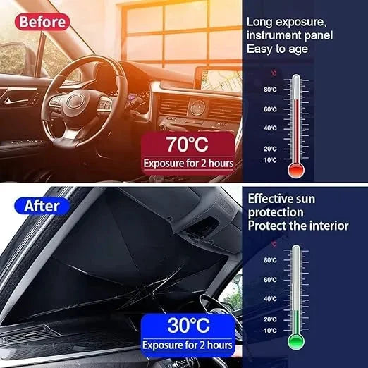 Car Windshield Sun Shade Umbrella – Foldable UV Heat Shield Okayhai